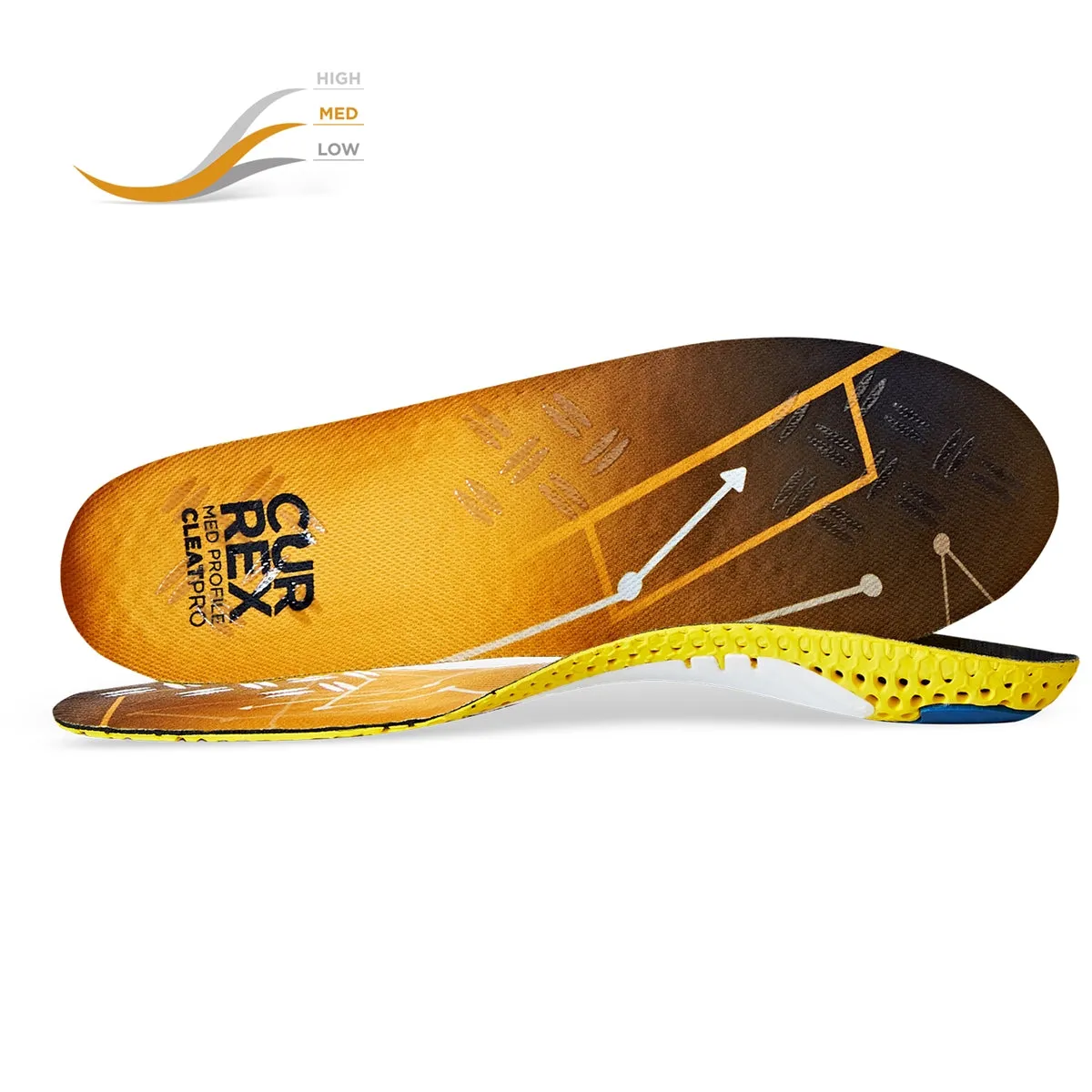 CURREXSOLE MEDIUM PROFILE