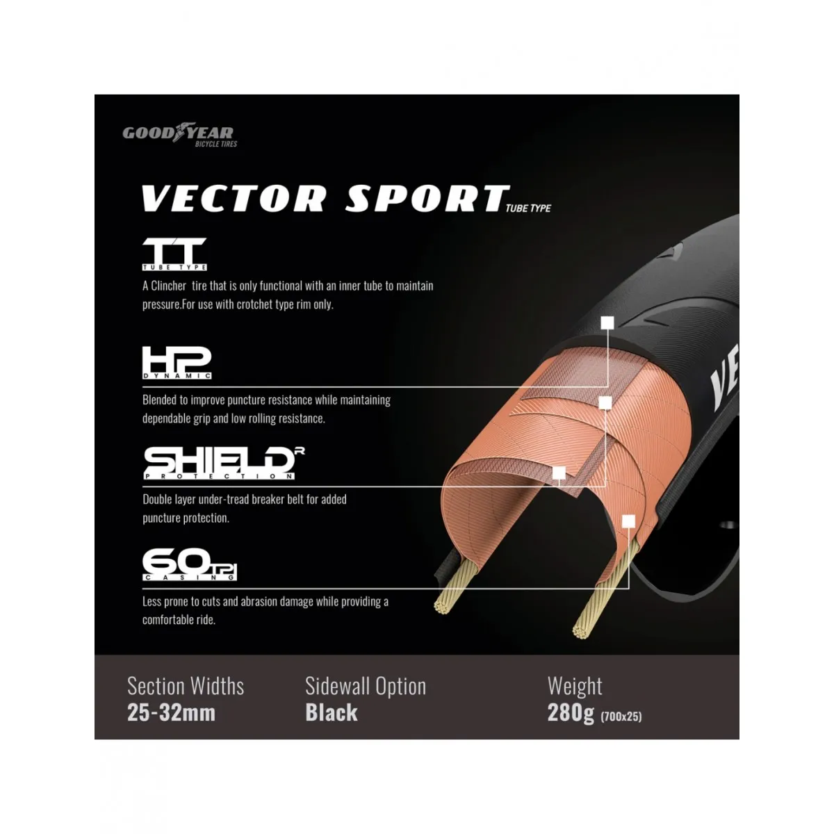 Goodyear Vector Sport Tire 700x25 Fold Black